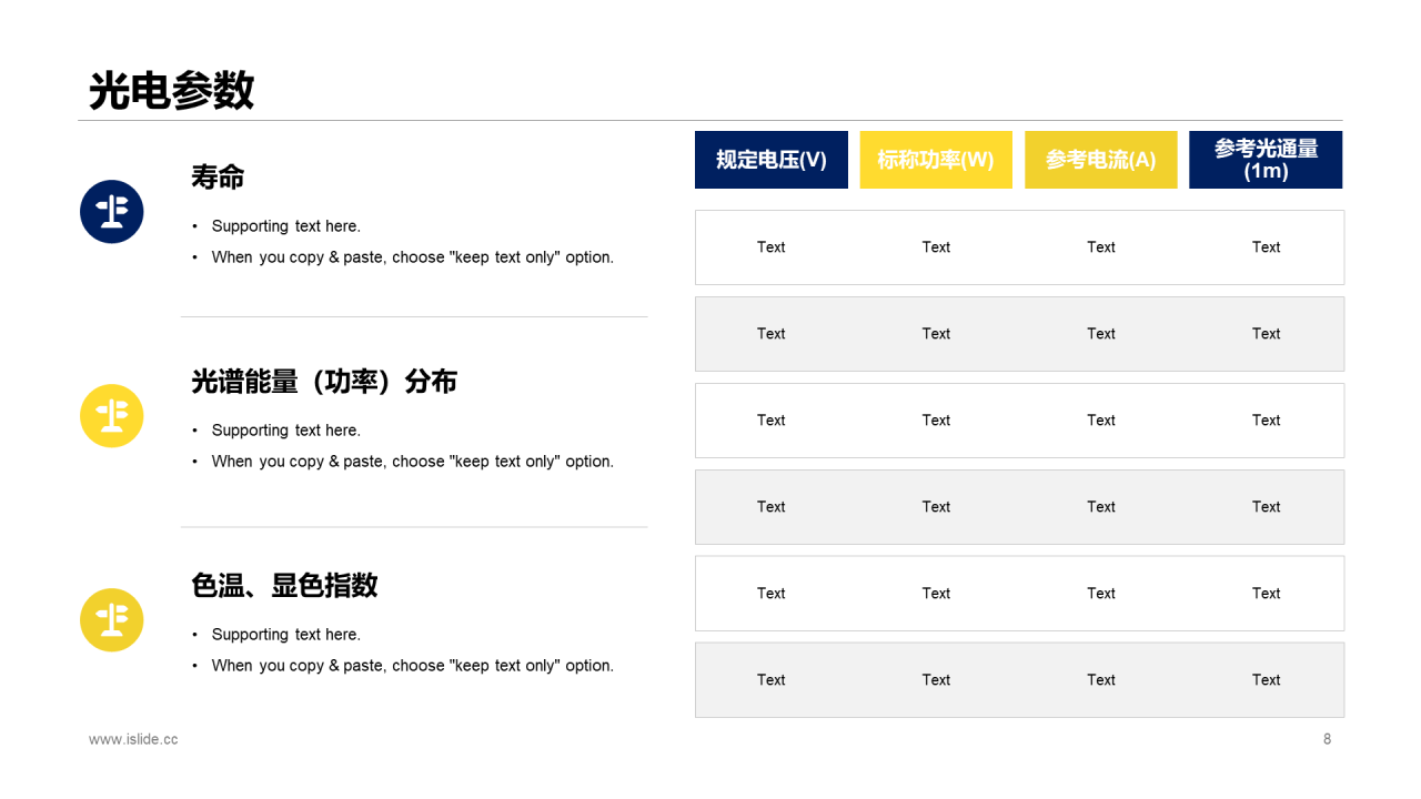 多色商务科技产品百科知识培训课件PPT模板