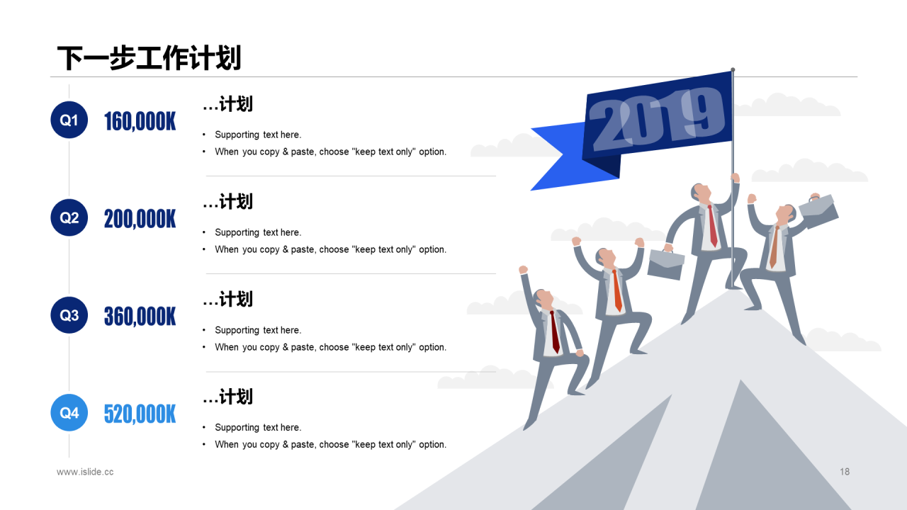 蓝色科技工作总结暨新年工作计划PPT案例