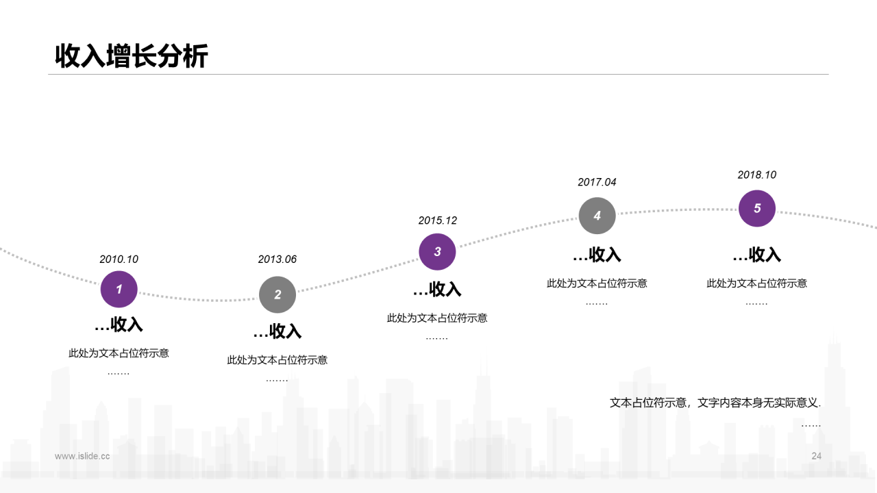 黑色科技财务数据分析研究报告PPT下载