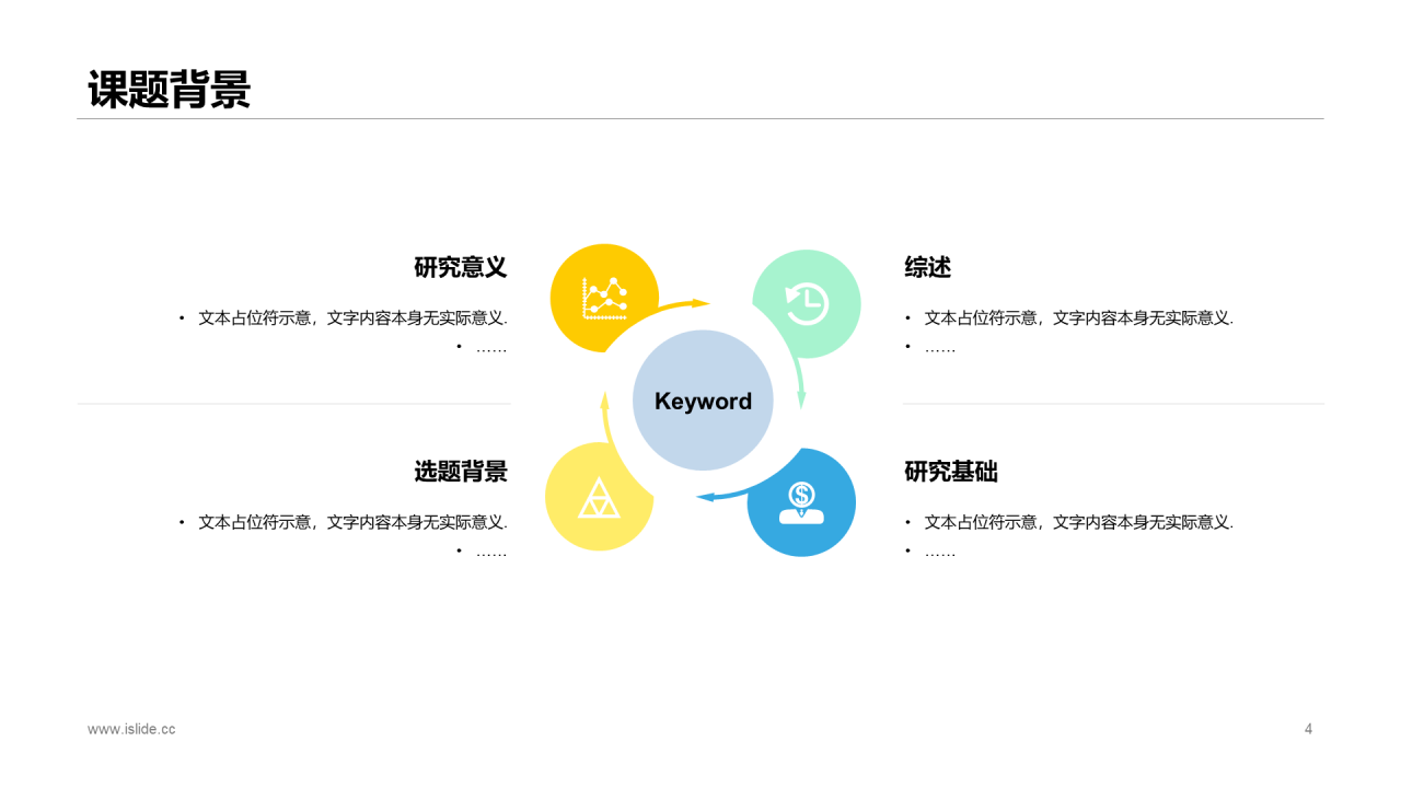 黄色插画“有梦有未来”主题高校毕业答辩PPT模板