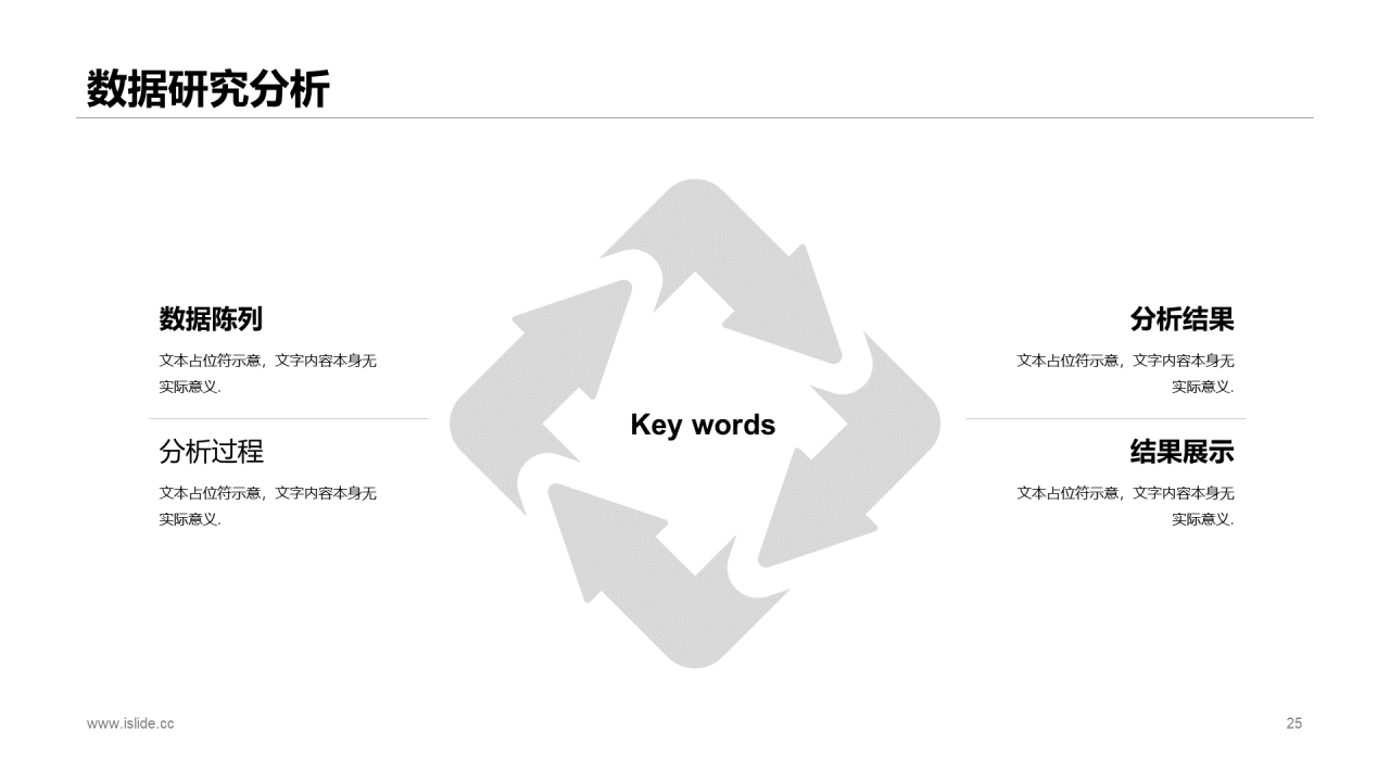 黄色插画“有梦有未来”主题高校毕业答辩PPT模板