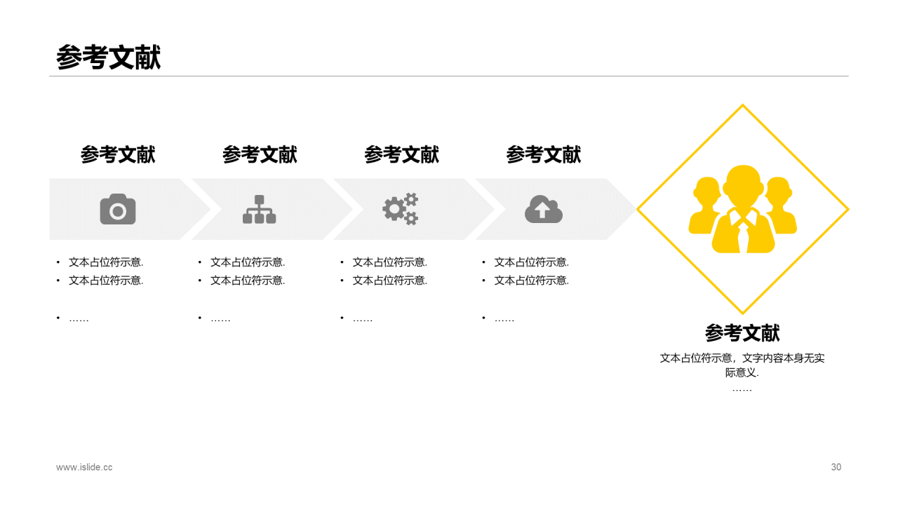 黄色插画“有梦有未来”主题高校毕业答辩PPT模板