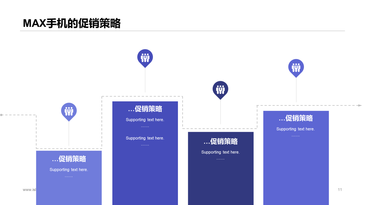 紫色商务风手机品牌营销策划商业计划书PPT模板下载