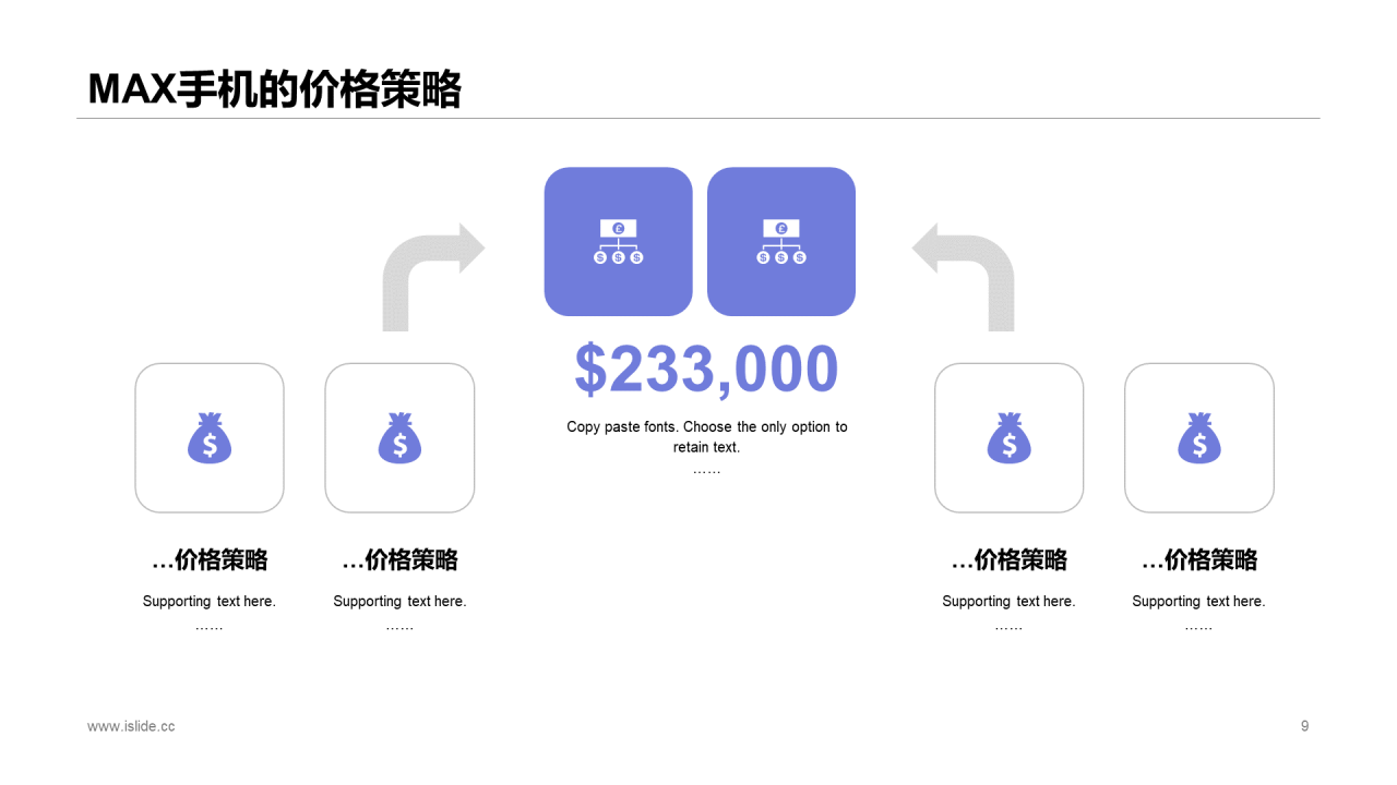 紫色商务风手机品牌营销策划商业计划书PPT模板下载