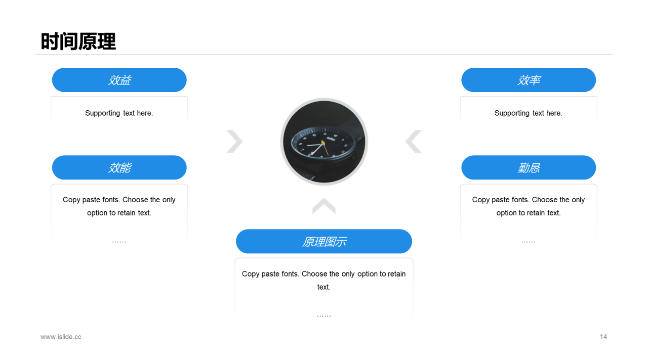 多色插画企业员工培训办公技能培训PPT课件下载