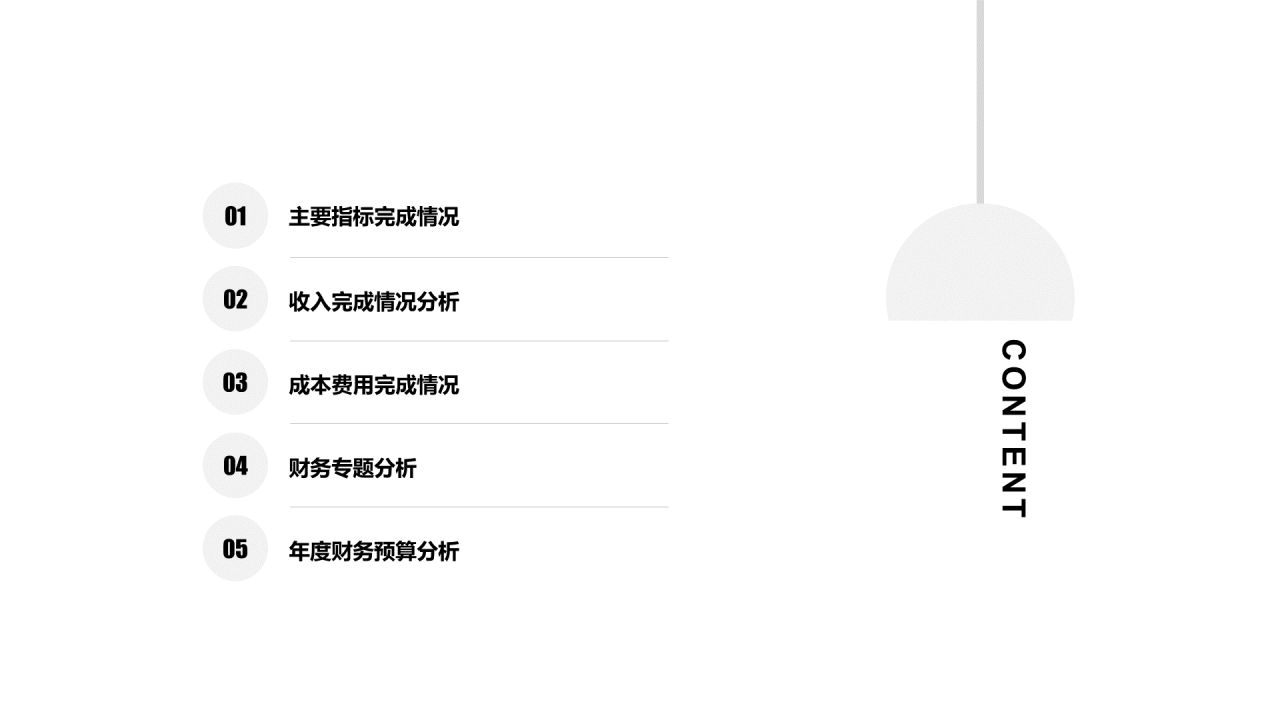 多色商务风财务预算及经营研究报告PPT下载