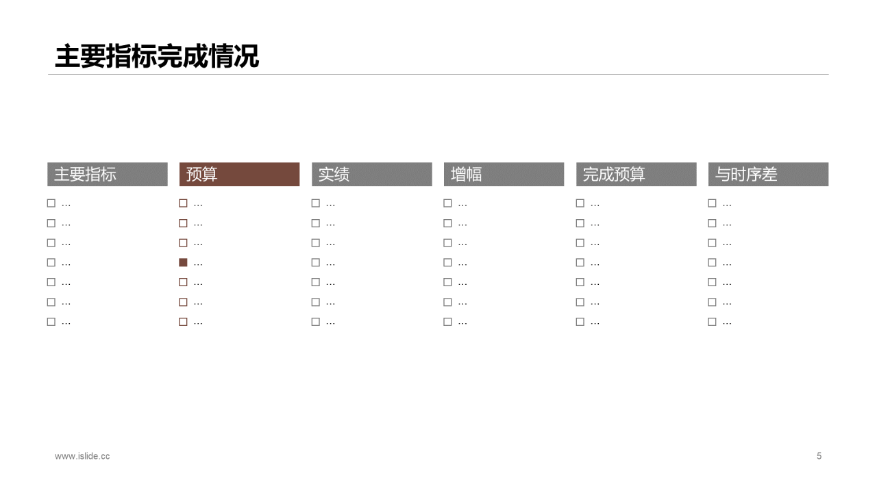 多色商务风财务预算及经营研究报告PPT下载