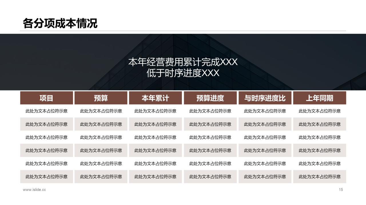 多色商务风财务预算及经营研究报告PPT下载