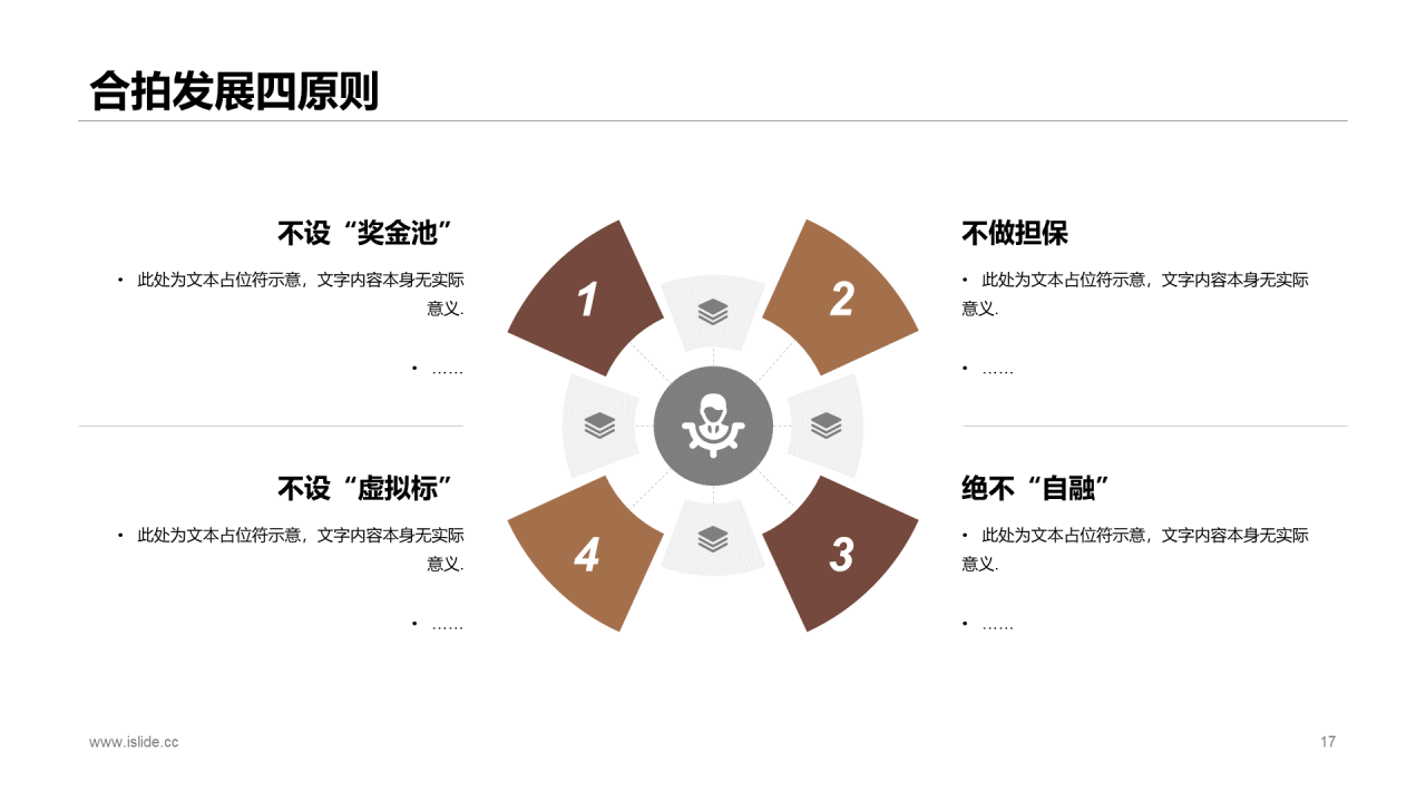 多色商务风财务预算及经营研究报告PPT下载
