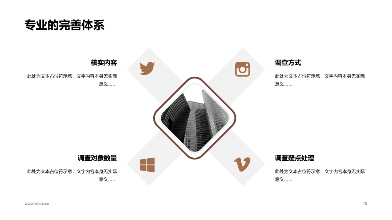 多色商务风财务预算及经营研究报告PPT下载