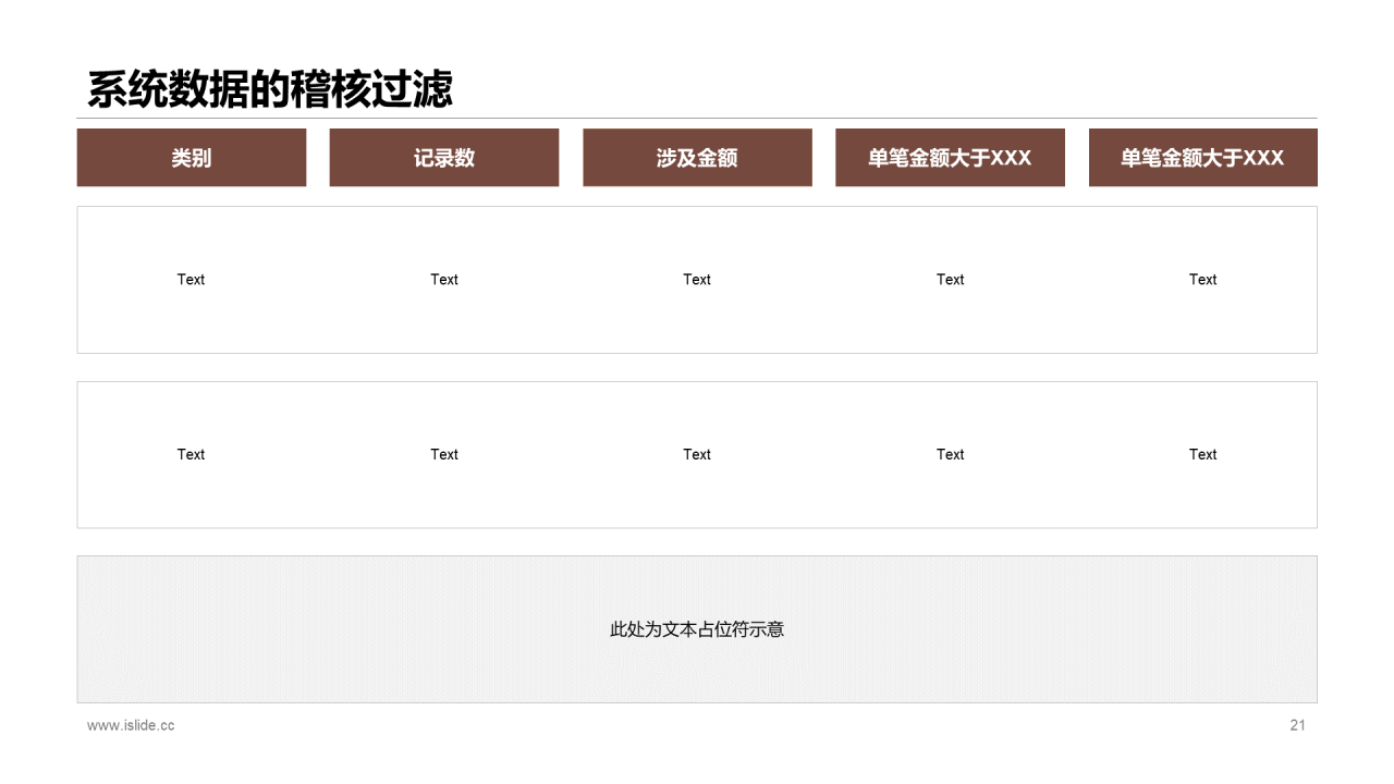 多色商务风财务预算及经营研究报告PPT下载