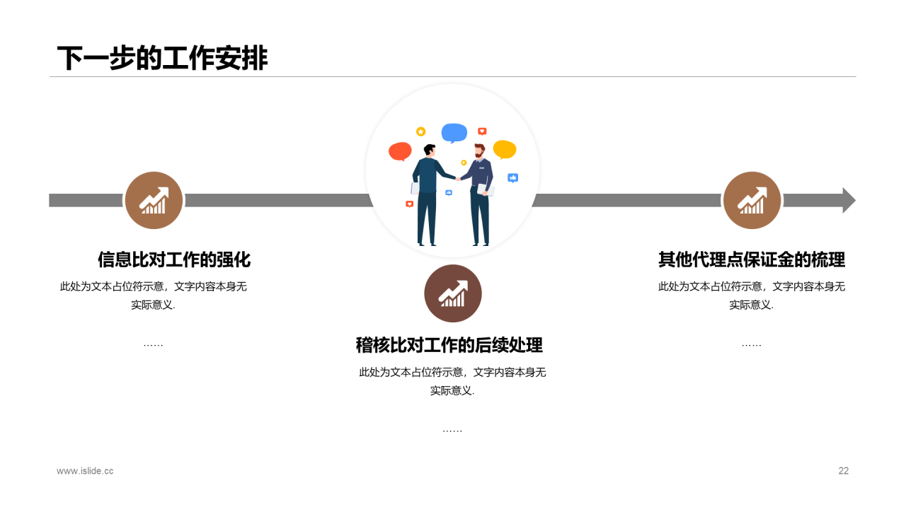 多色商务风财务预算及经营研究报告PPT下载
