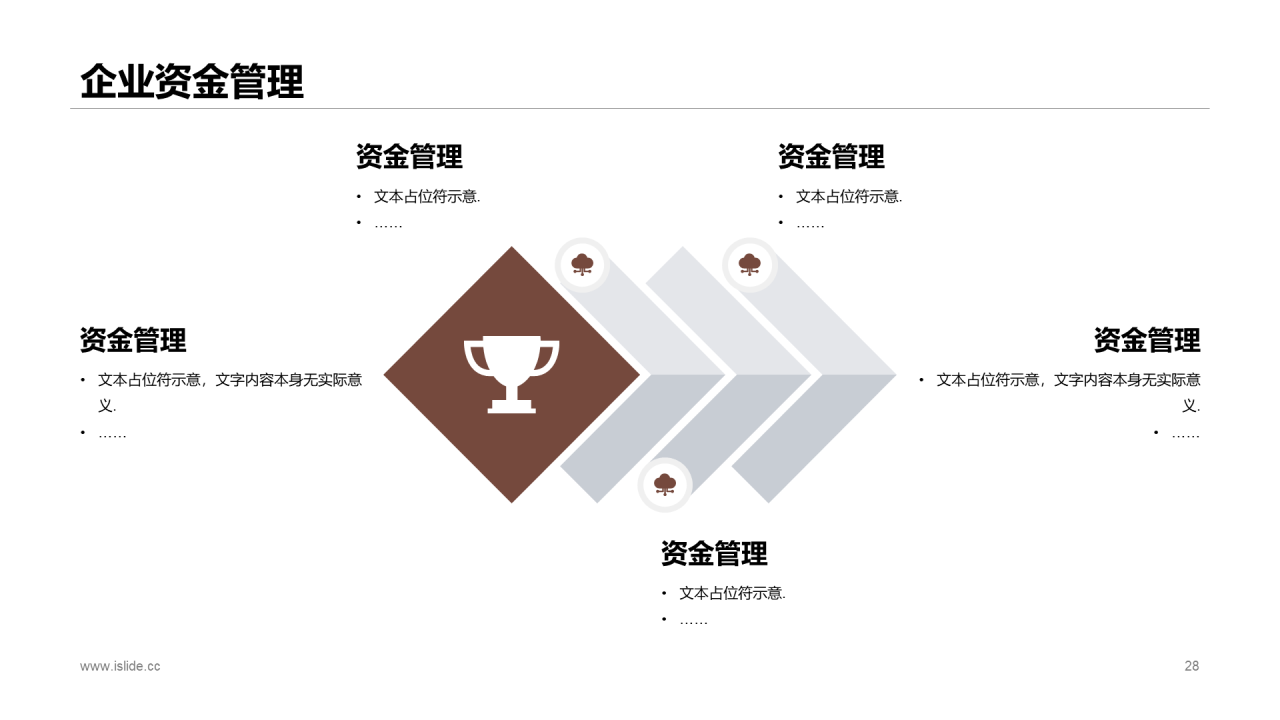 多色商务风财务预算及经营研究报告PPT下载