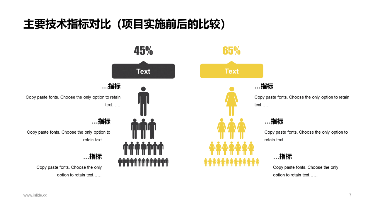 黄色商务建筑行业商业计划书PPT通用模版