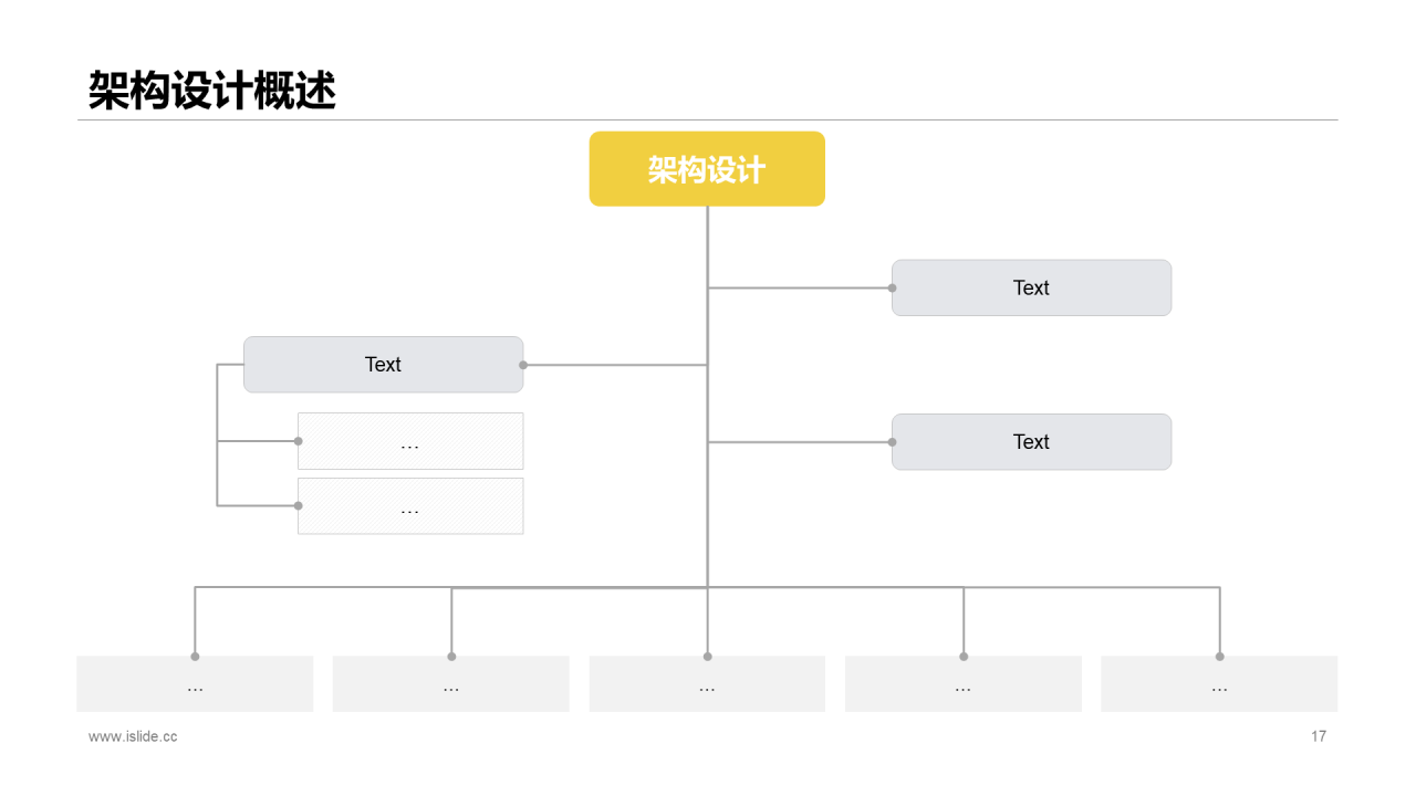黄色商务建筑行业商业计划书PPT通用模版