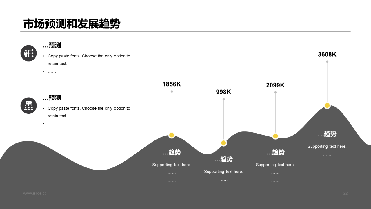 黄色商务建筑行业商业计划书PPT通用模版