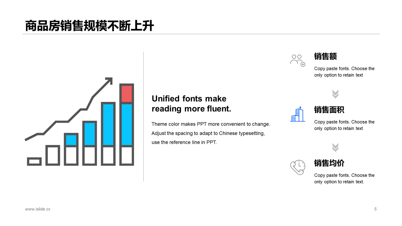 蓝色商务房地产现状与未来报告分析市场营销活动PPT模板