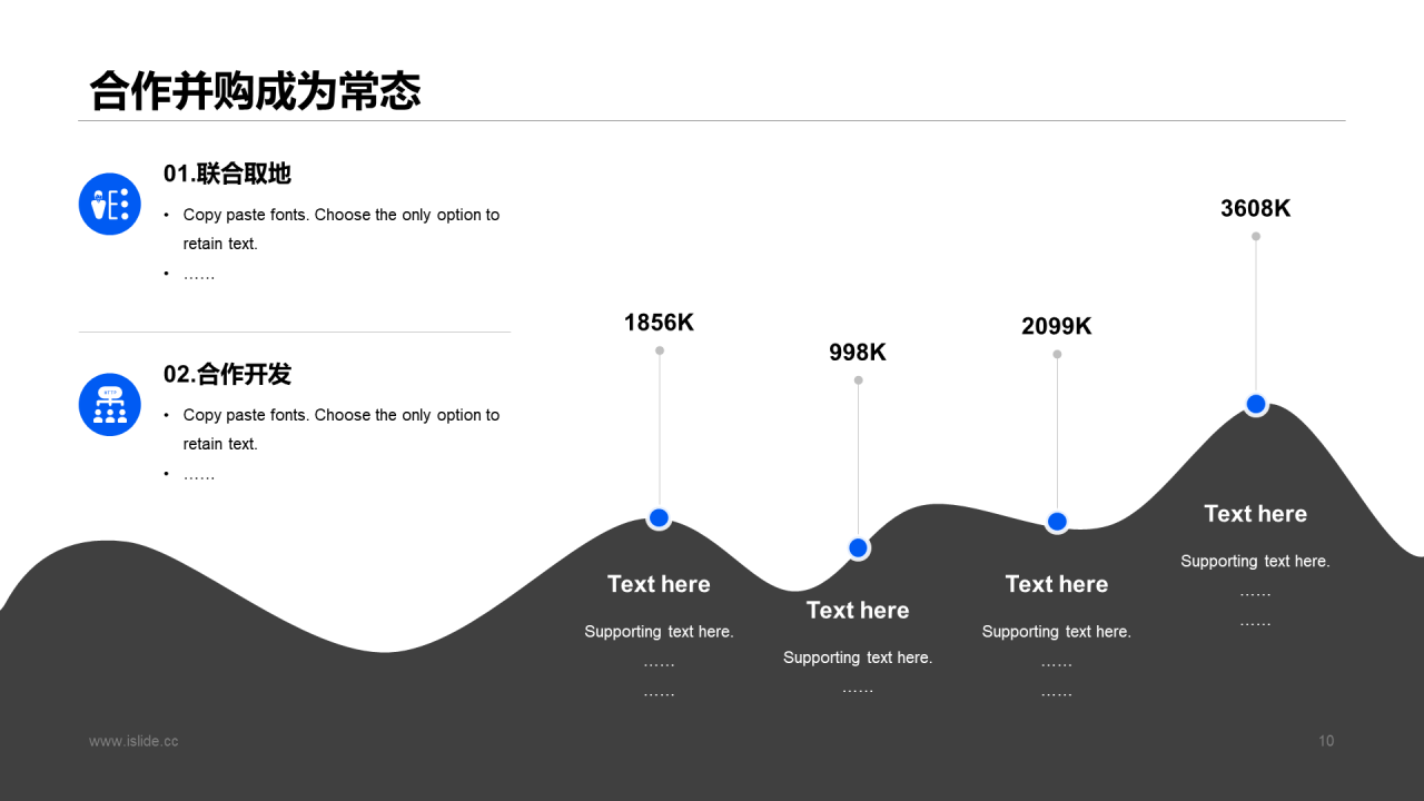 蓝色商务房地产现状与未来报告分析市场营销活动PPT模板
