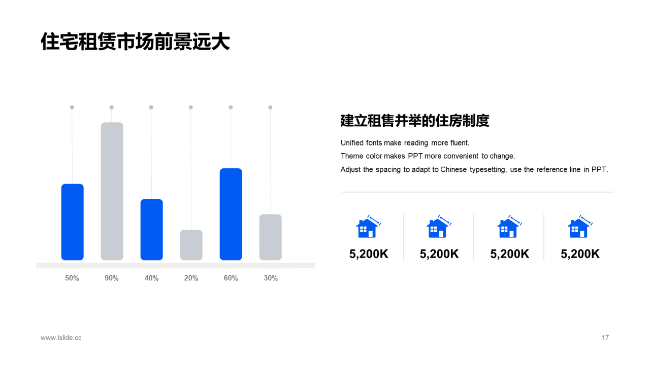 蓝色商务房地产现状与未来报告分析市场营销活动PPT模板