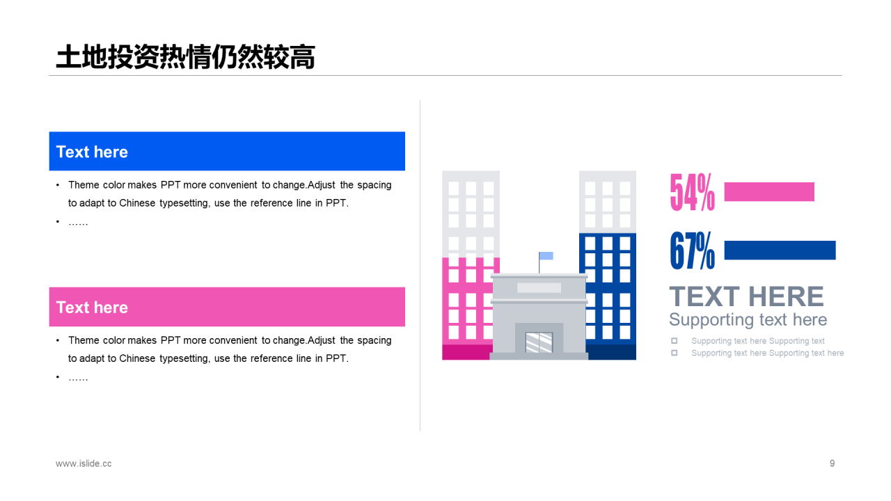 蓝色商务房地产现状与未来报告分析市场营销活动PPT模板