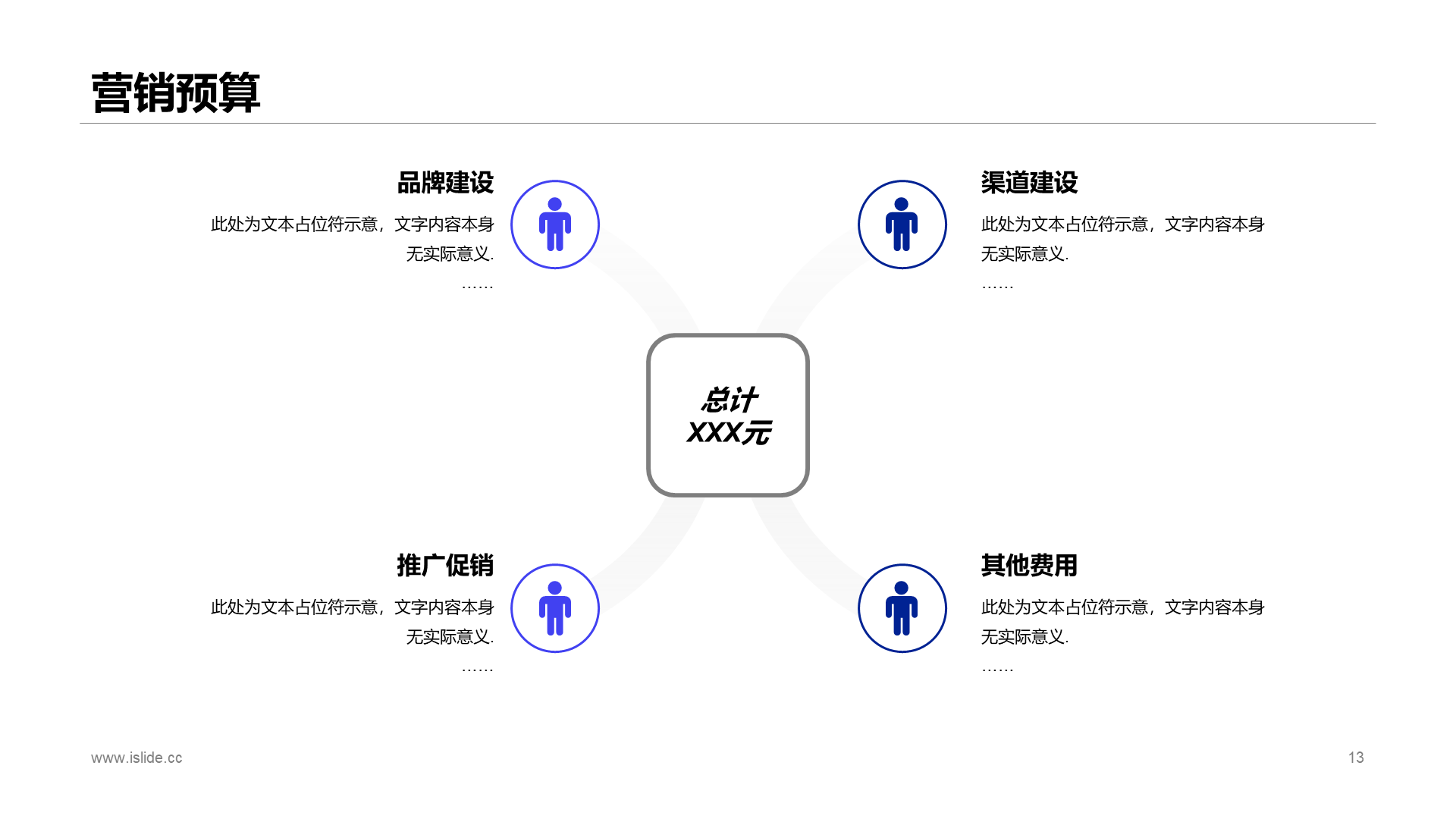 紫色商务品牌营销工作计划PPT案例