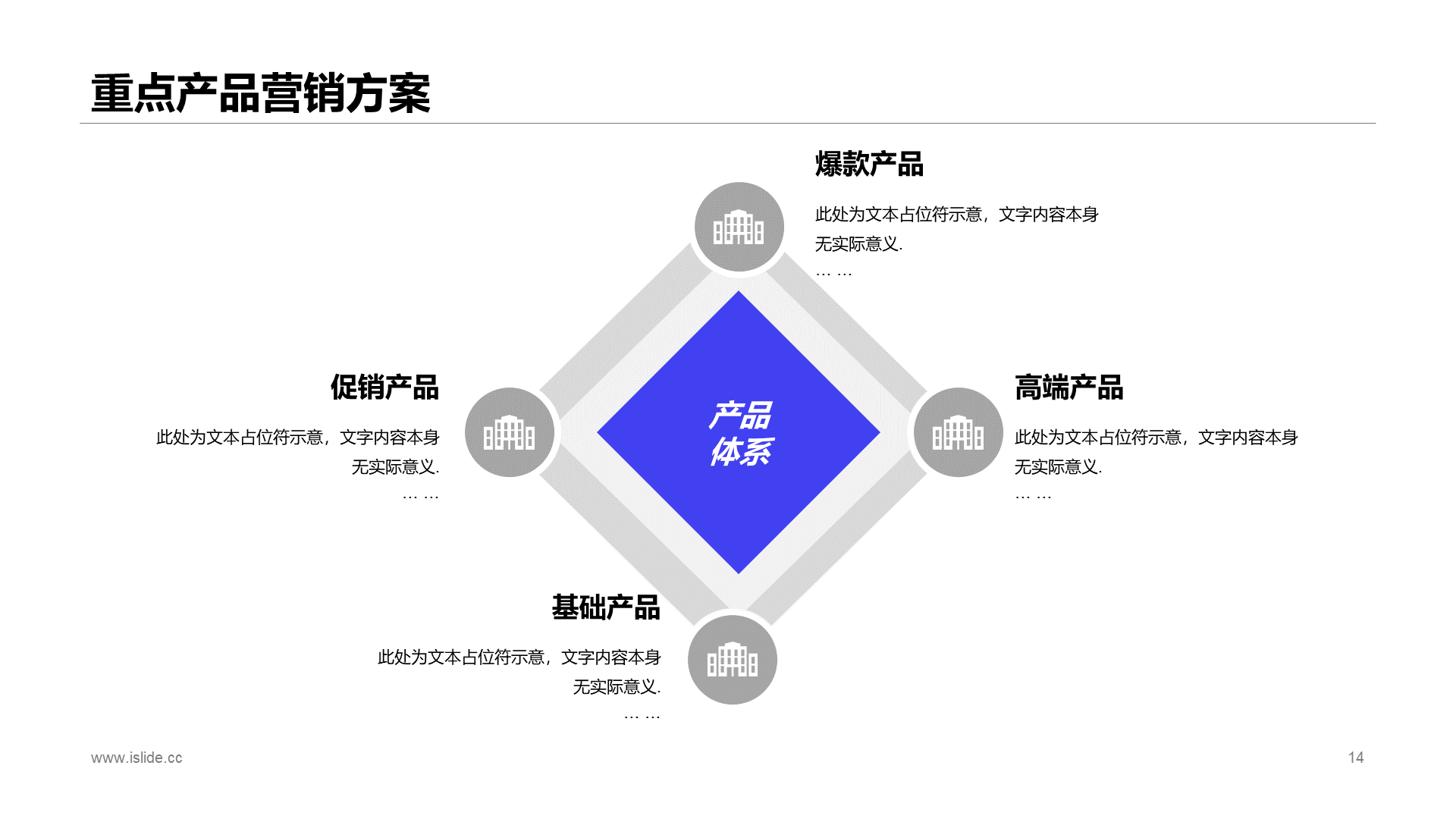 紫色商务品牌营销工作计划PPT案例