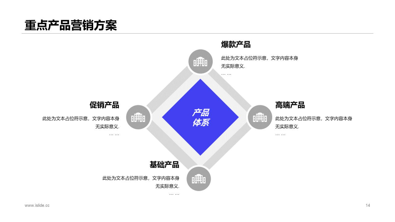 紫色商务品牌营销工作计划PPT案例