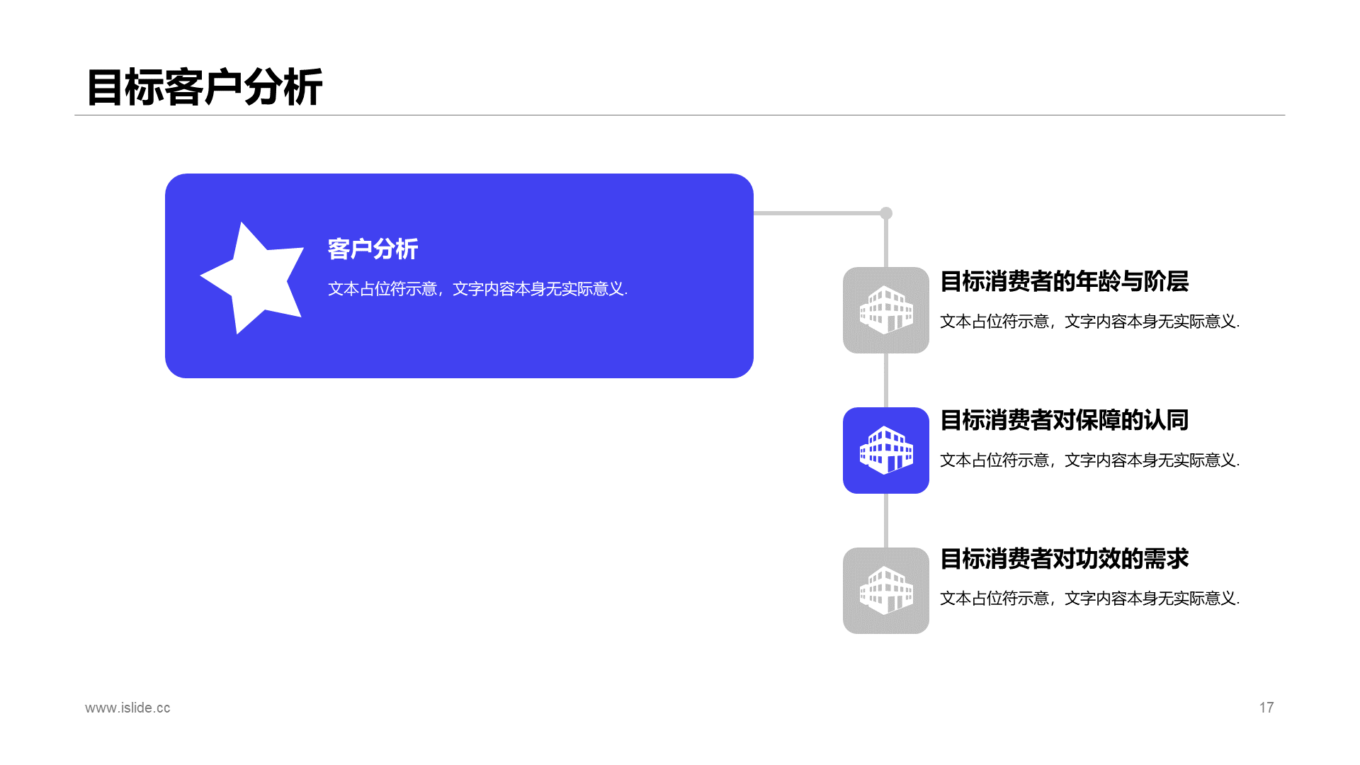 紫色商务品牌营销工作计划PPT案例