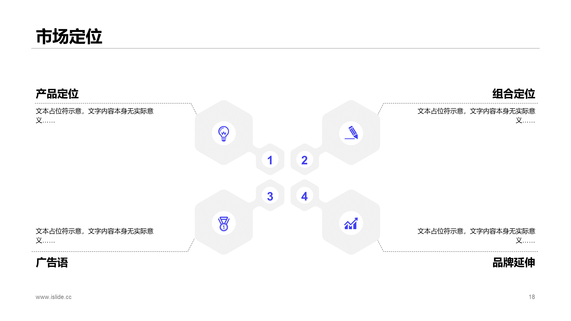 紫色商务品牌营销工作计划PPT案例