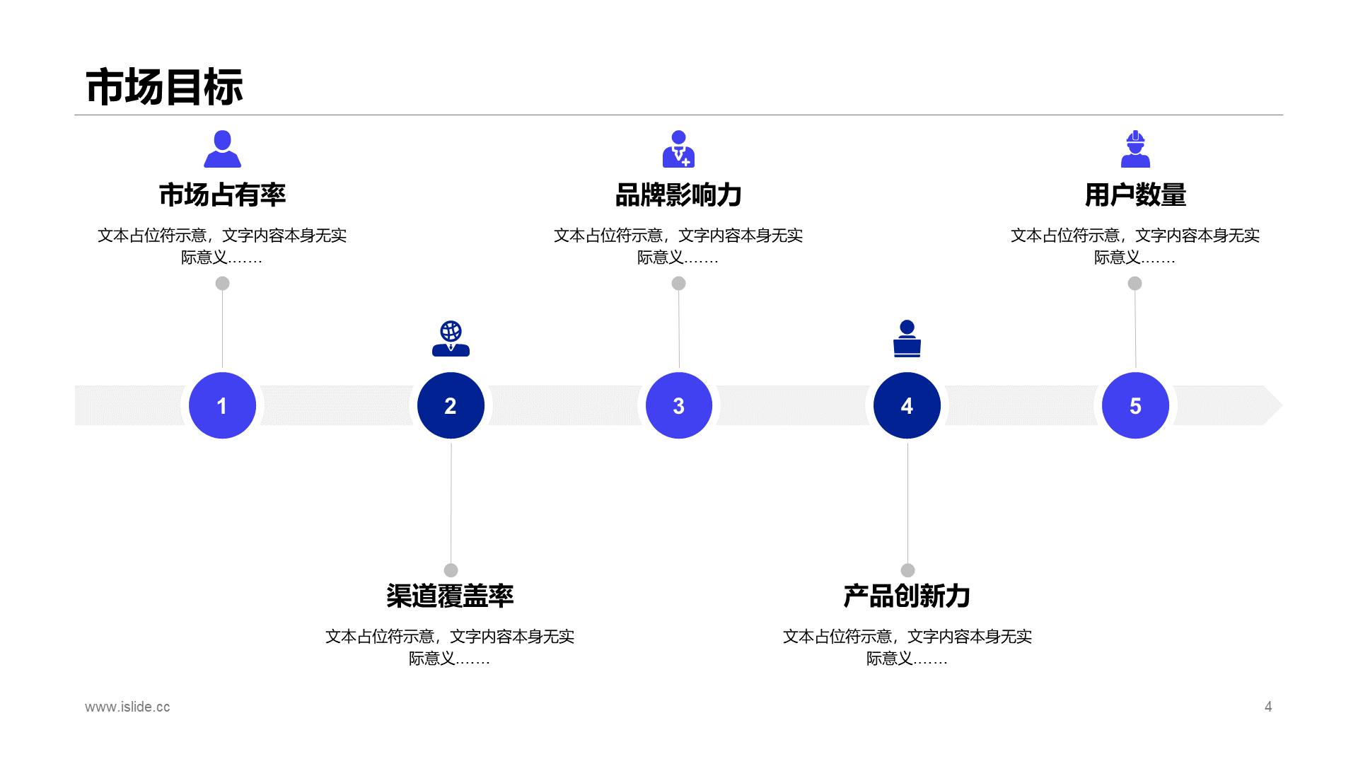 紫色商务品牌营销工作计划PPT案例