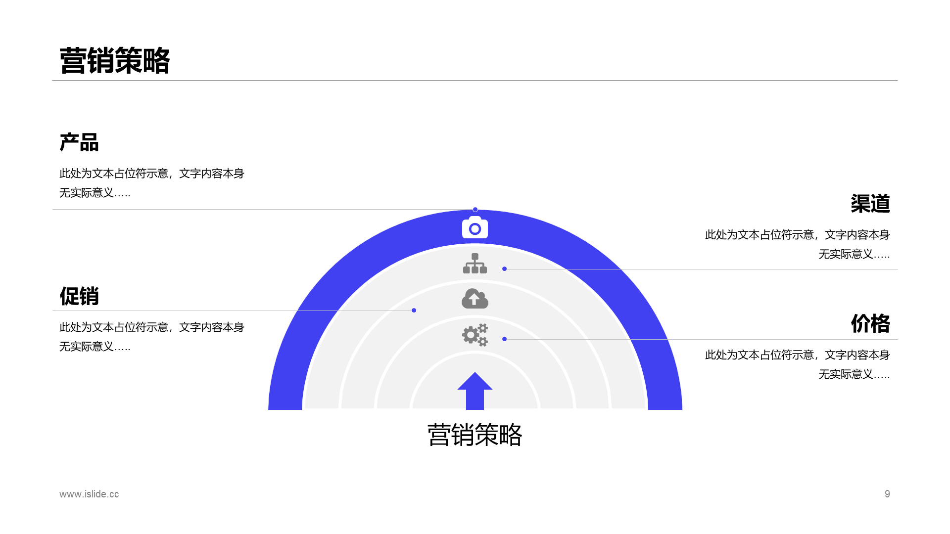 紫色商务品牌营销工作计划PPT案例