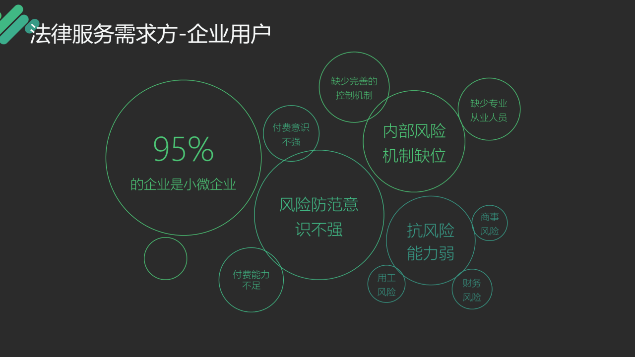 多色商务法律服务知识培训课件PPT下载