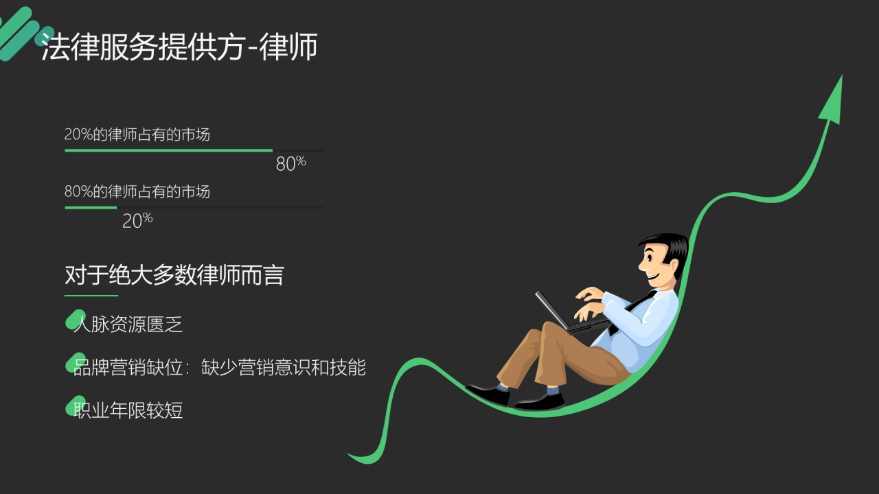 多色商务法律服务知识培训课件PPT下载