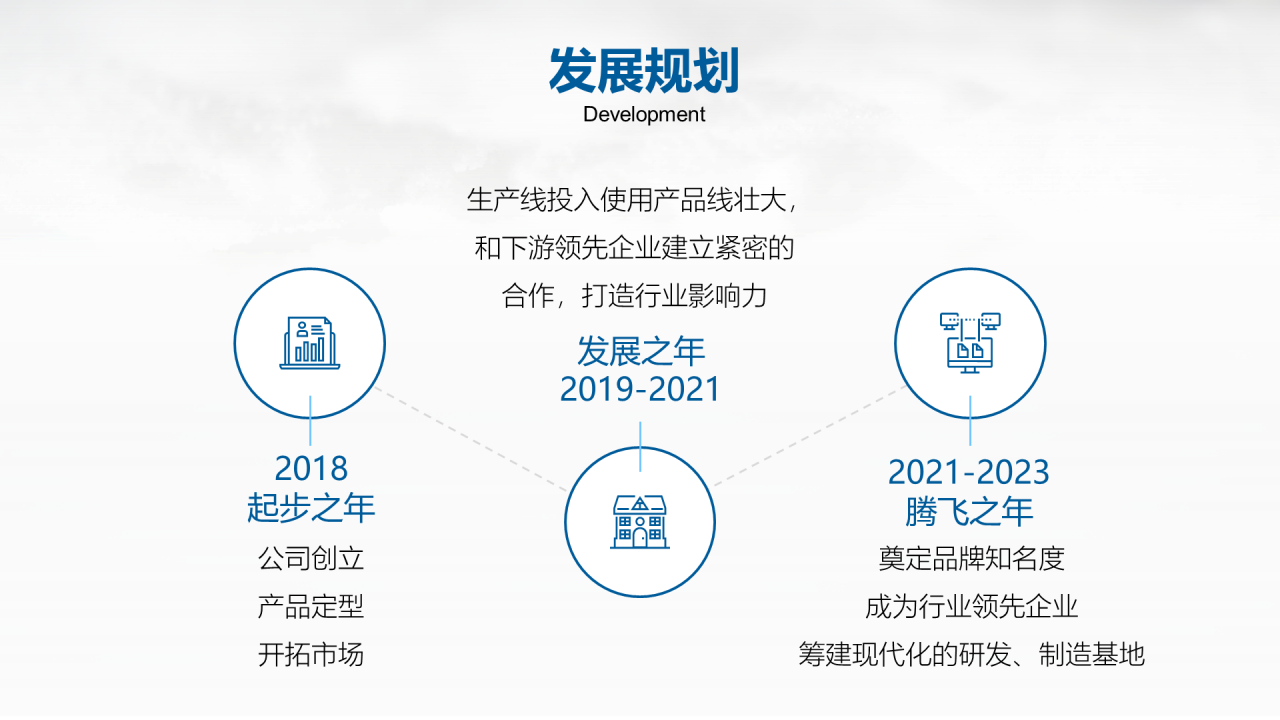蓝色简约化工行业创业项目计划书PPT案例