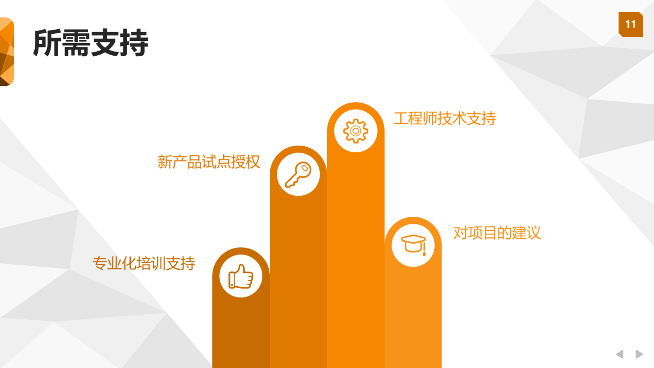 多色商务金融法律风险控制培训课件PPT素材下载