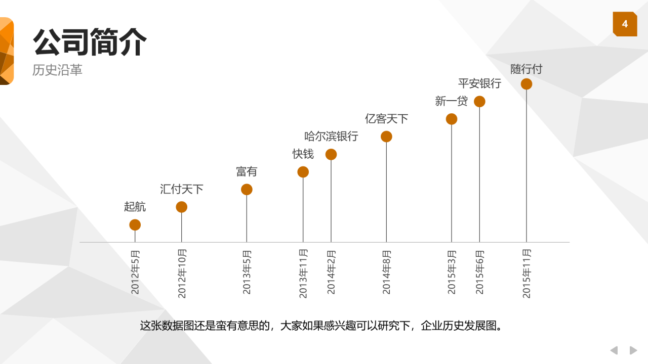 多色商务金融法律风险控制培训课件PPT素材下载