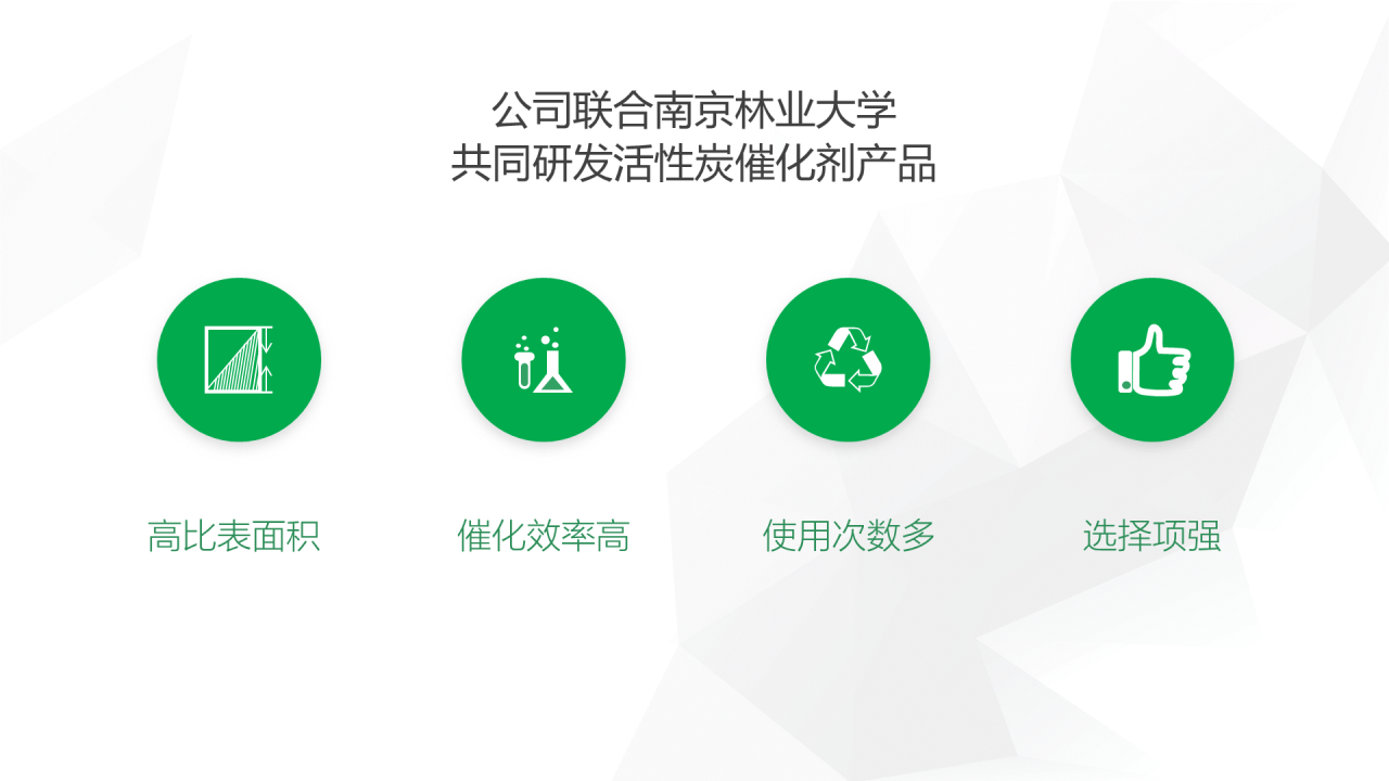 绿色创意简约活性炭再生利用项目融资计划书PPT模板下载