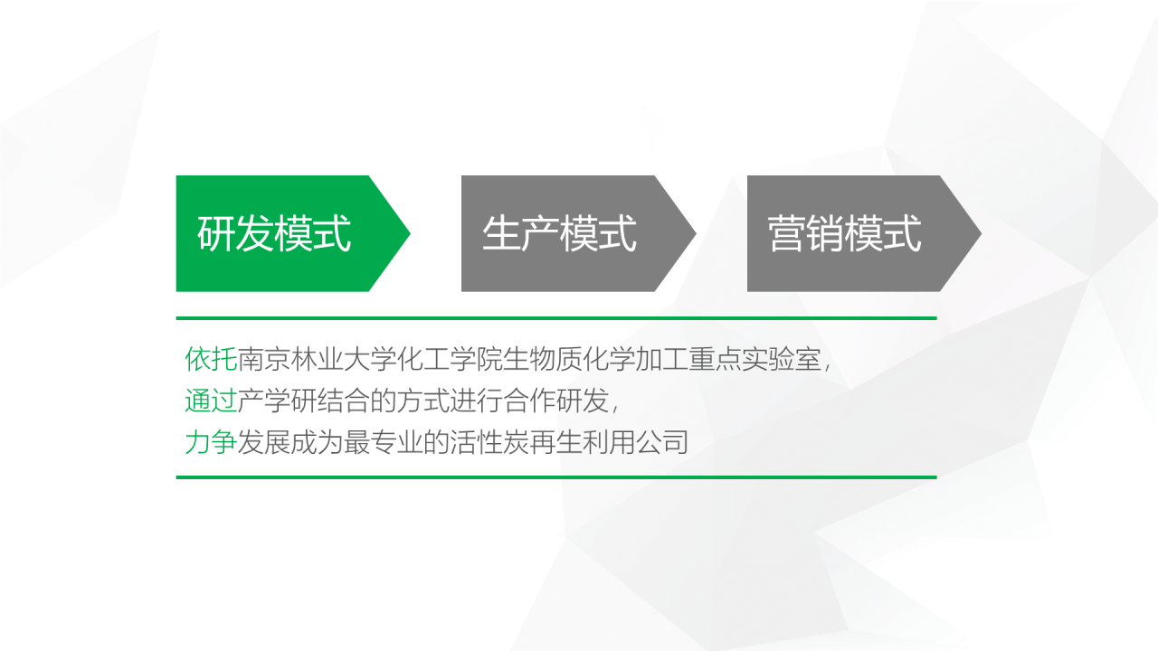 绿色创意简约活性炭再生利用项目融资计划书PPT模板下载