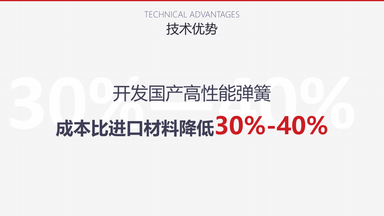 红色商务特色钢生产高耐久安全带弹簧PPT案例