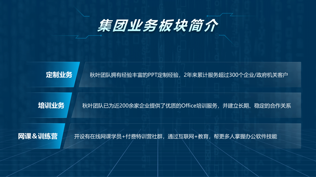 蓝色商务科技风互联网新品发布会PPT模板