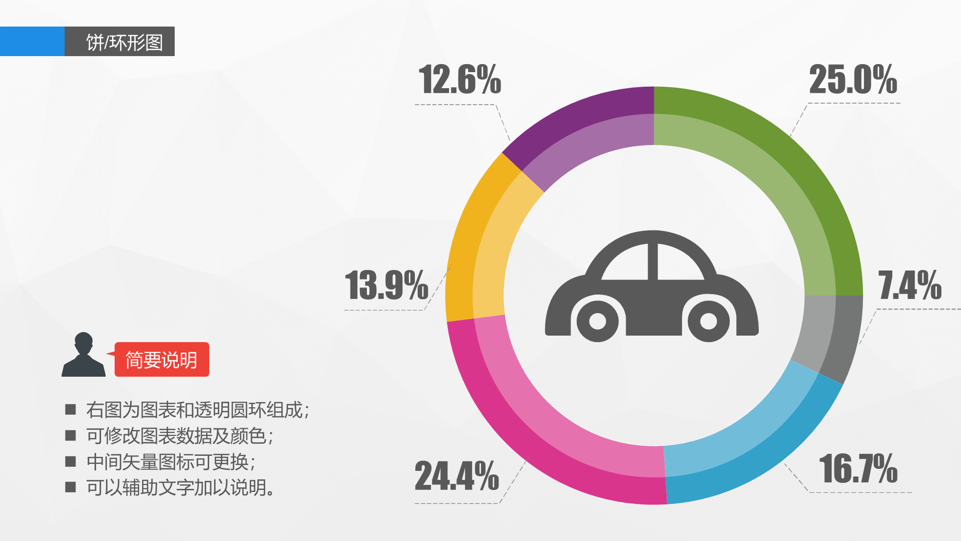 蓝色简约信息图表精选PPT案例