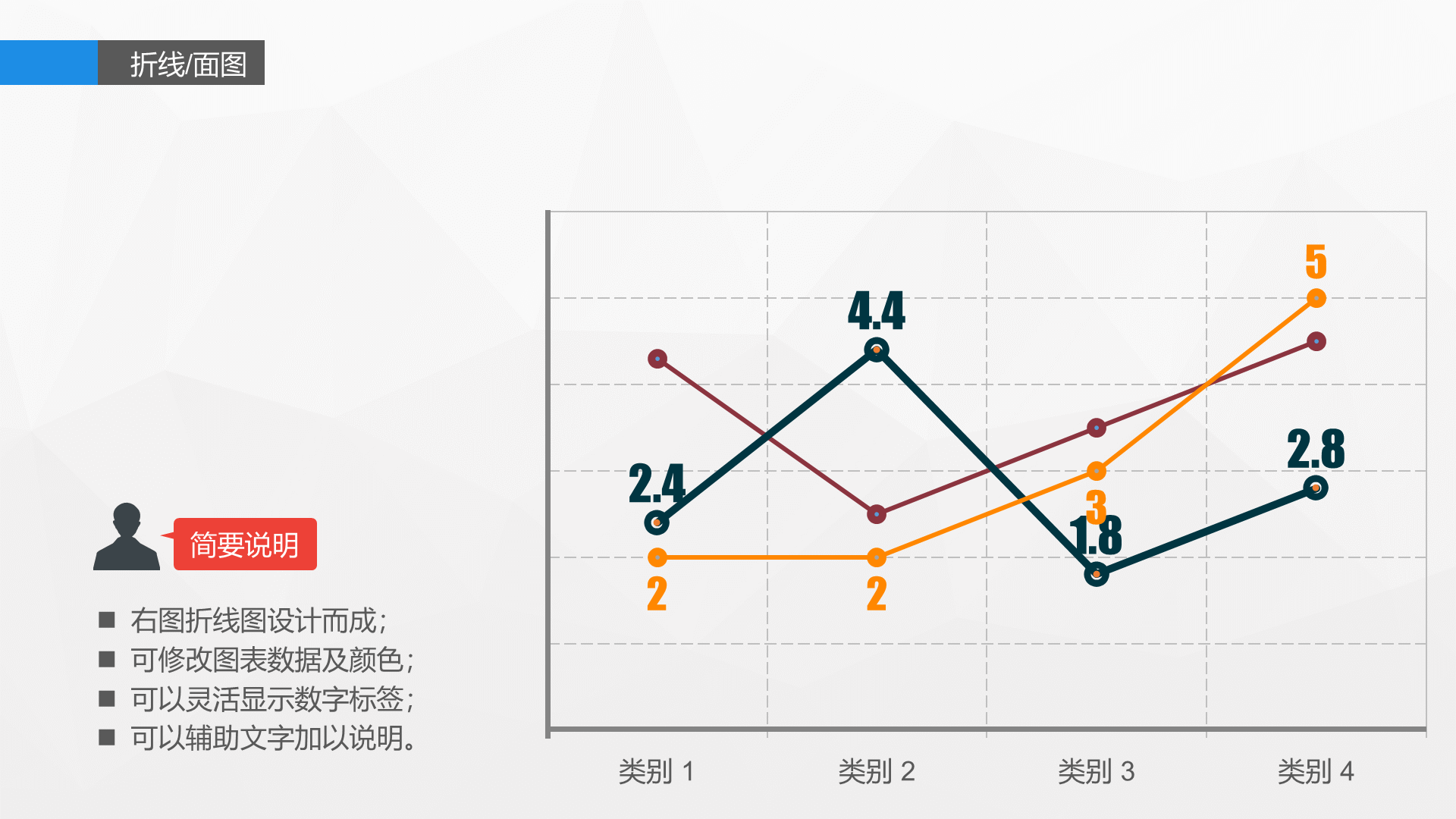 蓝色简约信息图表精选PPT案例
