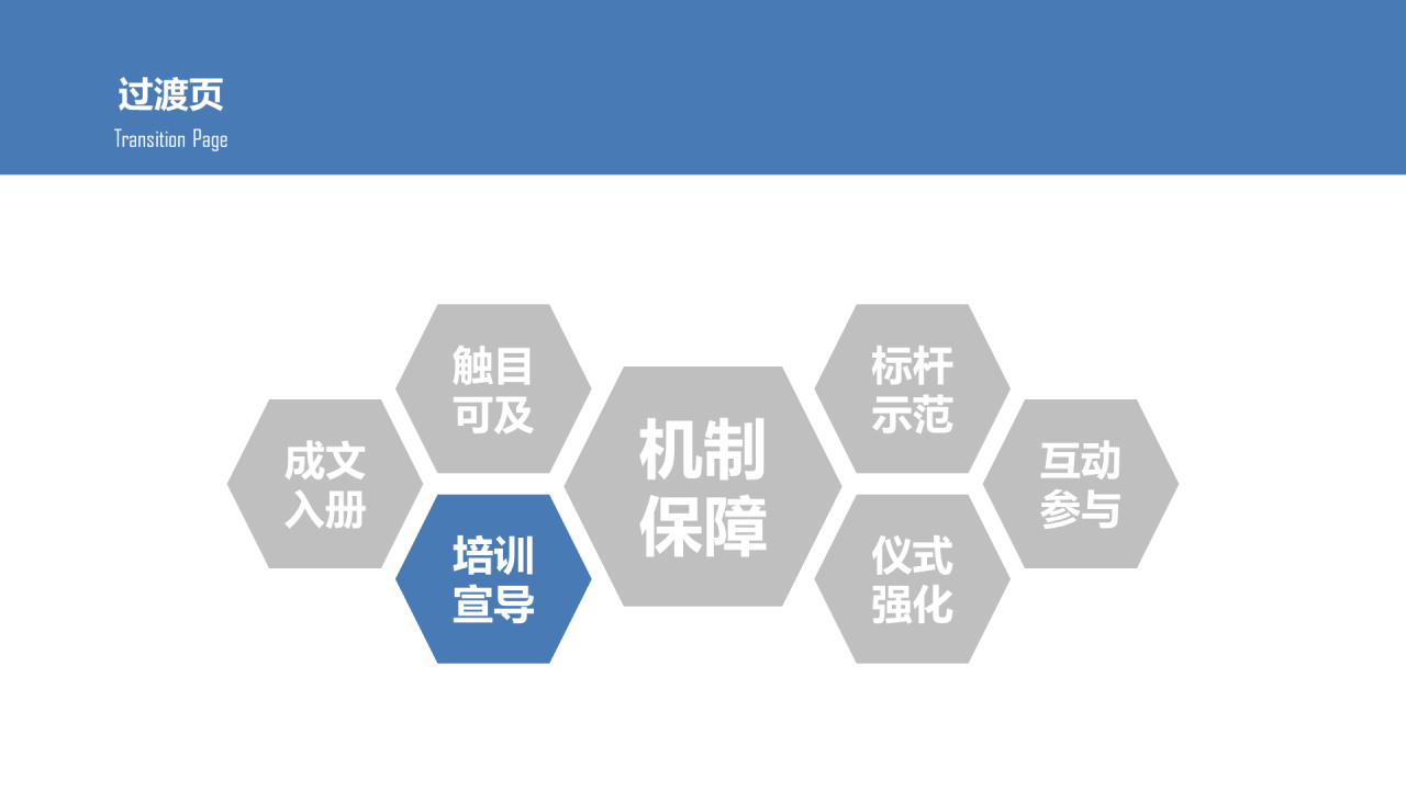 蓝色插画风企业文化建设讨论方案PPT下载