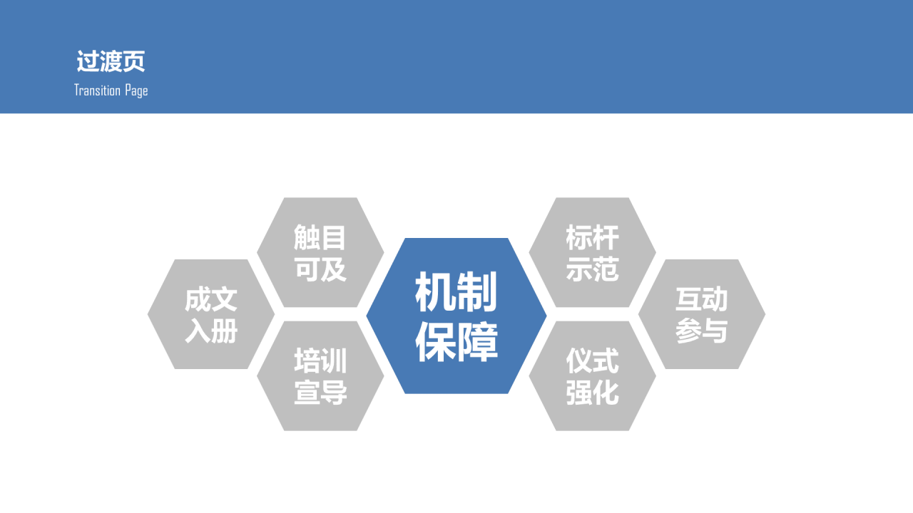 蓝色插画风企业文化建设讨论方案PPT下载