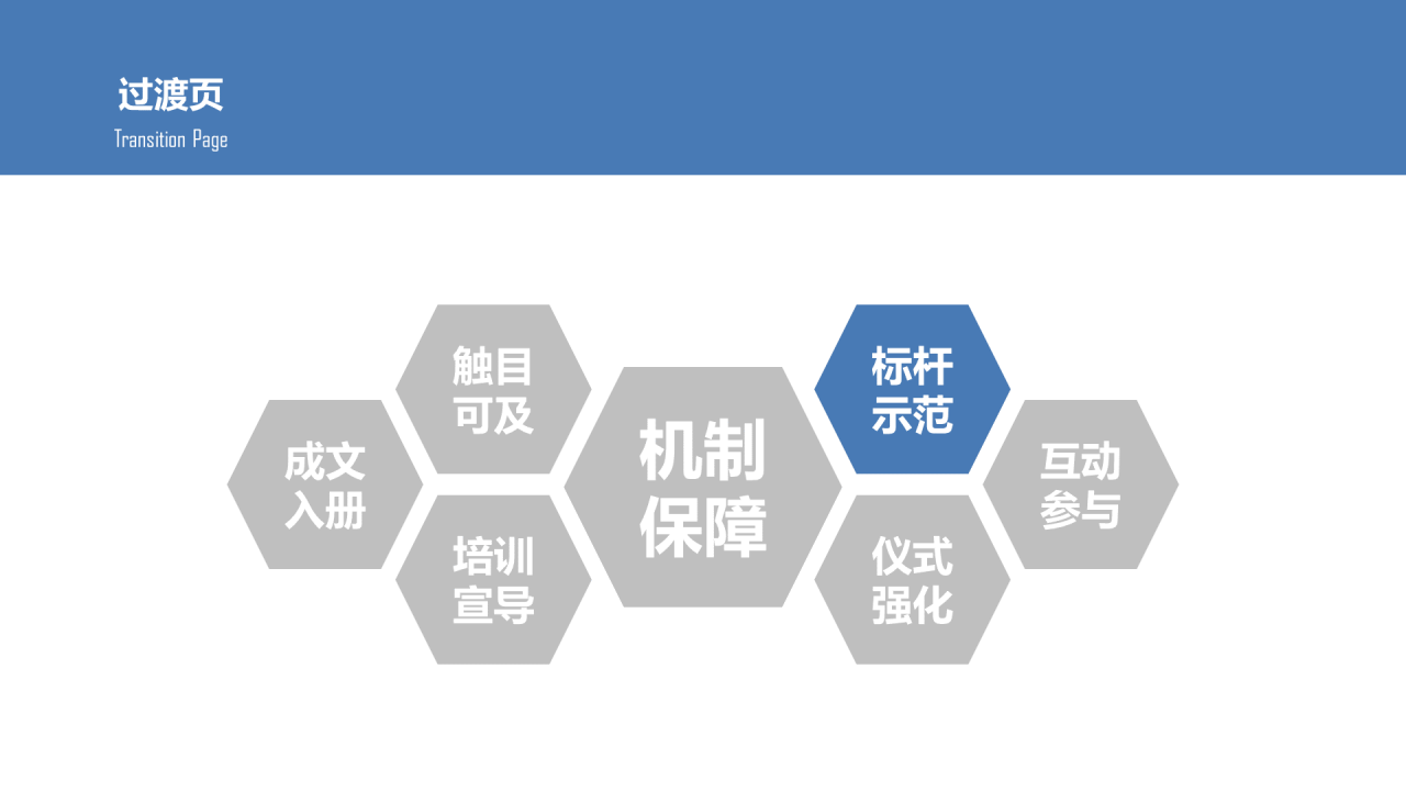 蓝色插画风企业文化建设讨论方案PPT下载