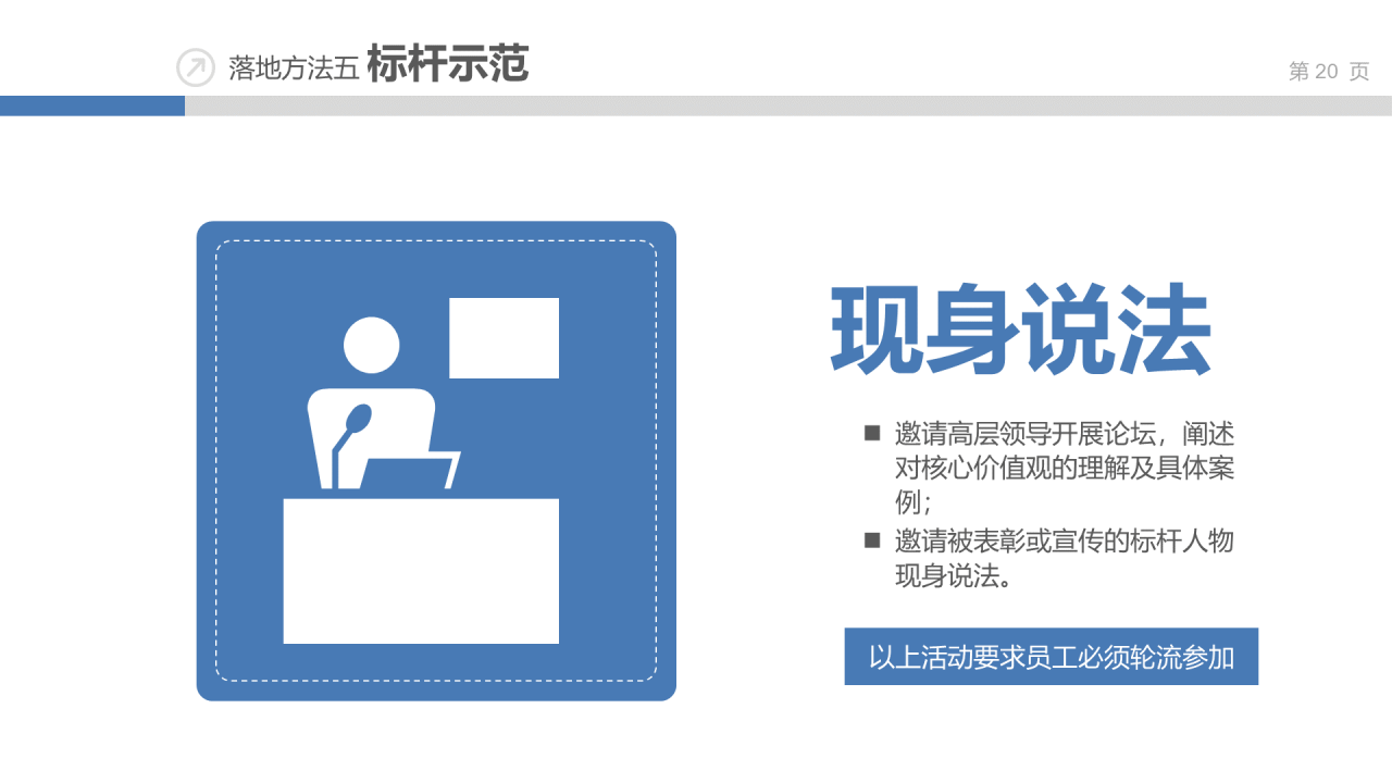 蓝色插画风企业文化建设讨论方案PPT下载