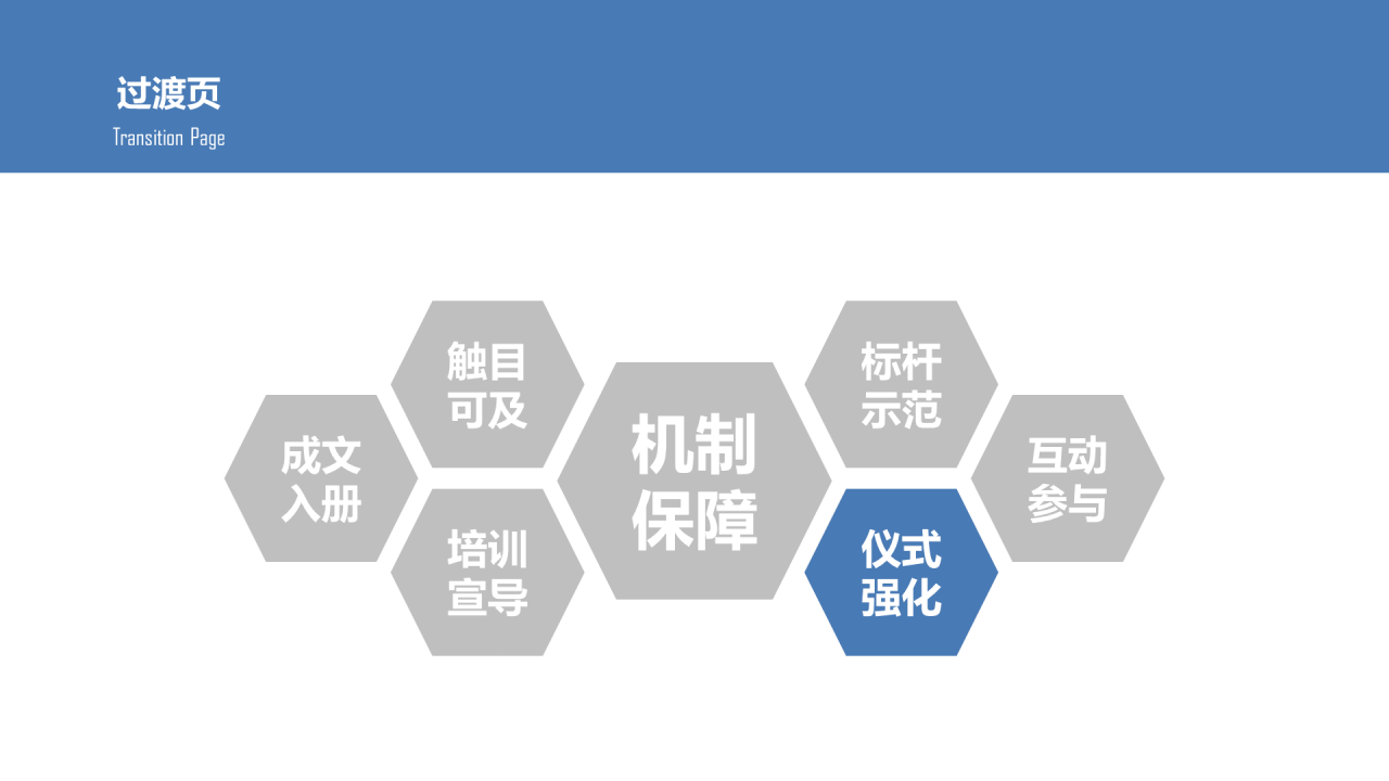 蓝色插画风企业文化建设讨论方案PPT下载