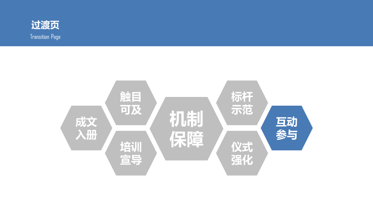 蓝色插画风企业文化建设讨论方案PPT下载
