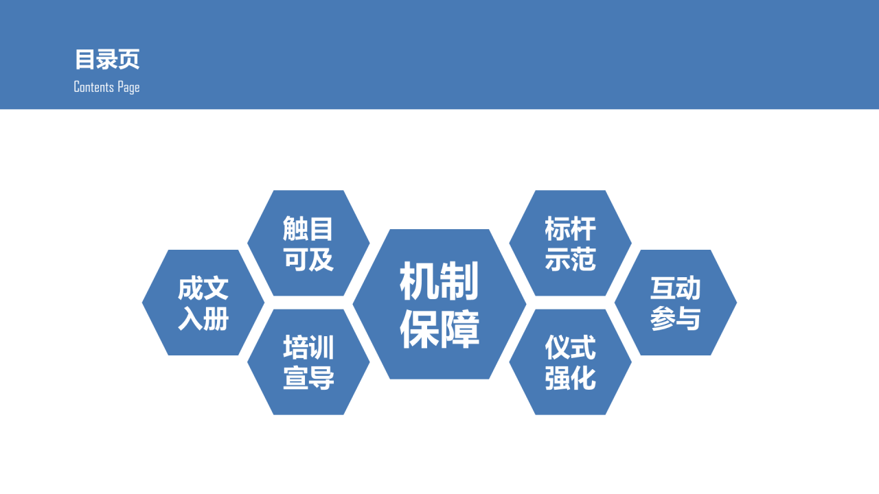 蓝色插画风企业文化建设讨论方案PPT下载