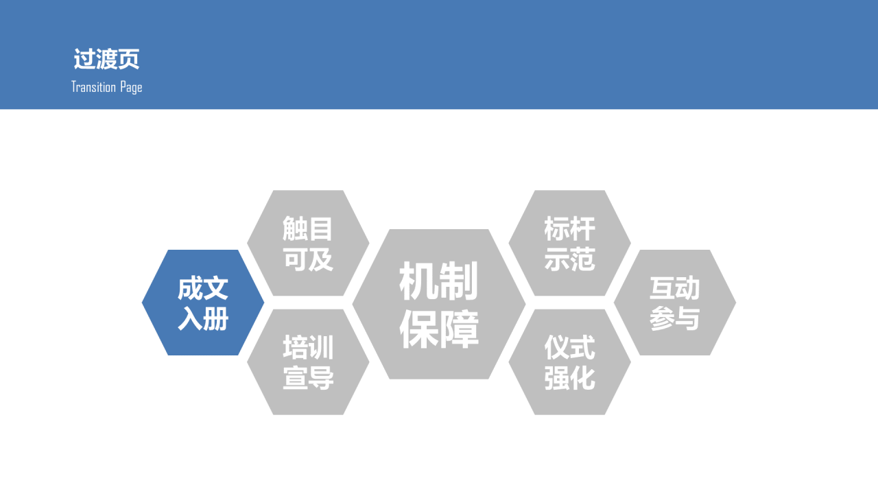 蓝色插画风企业文化建设讨论方案PPT下载